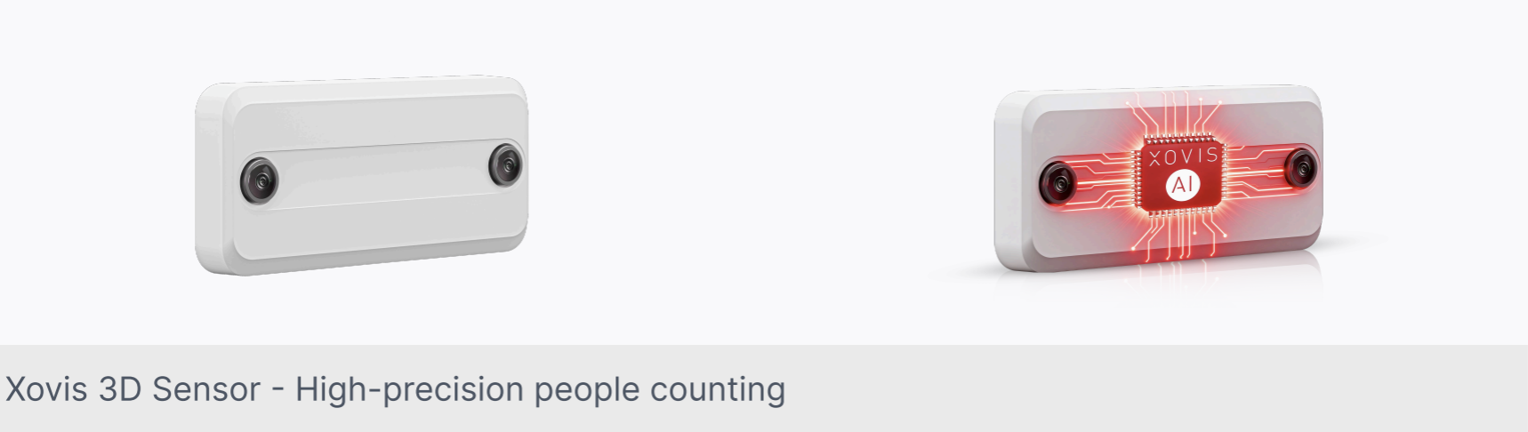 Xovis 3D Sensor – High-precision people counting